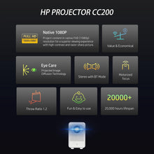HP CC200 Projector Bundle with 84