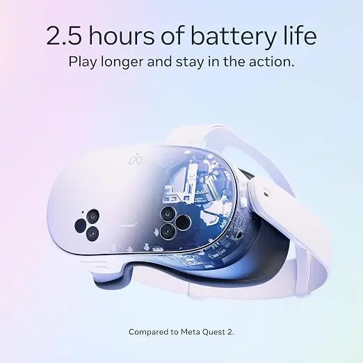 Meta Quest 3S 128GB All-in-One VR Headset – High-Resolution Mixed Reality, Touch Plus Controllers, White - Open Box (Box Damage - 100% Fully Working) - Kherajani Computers