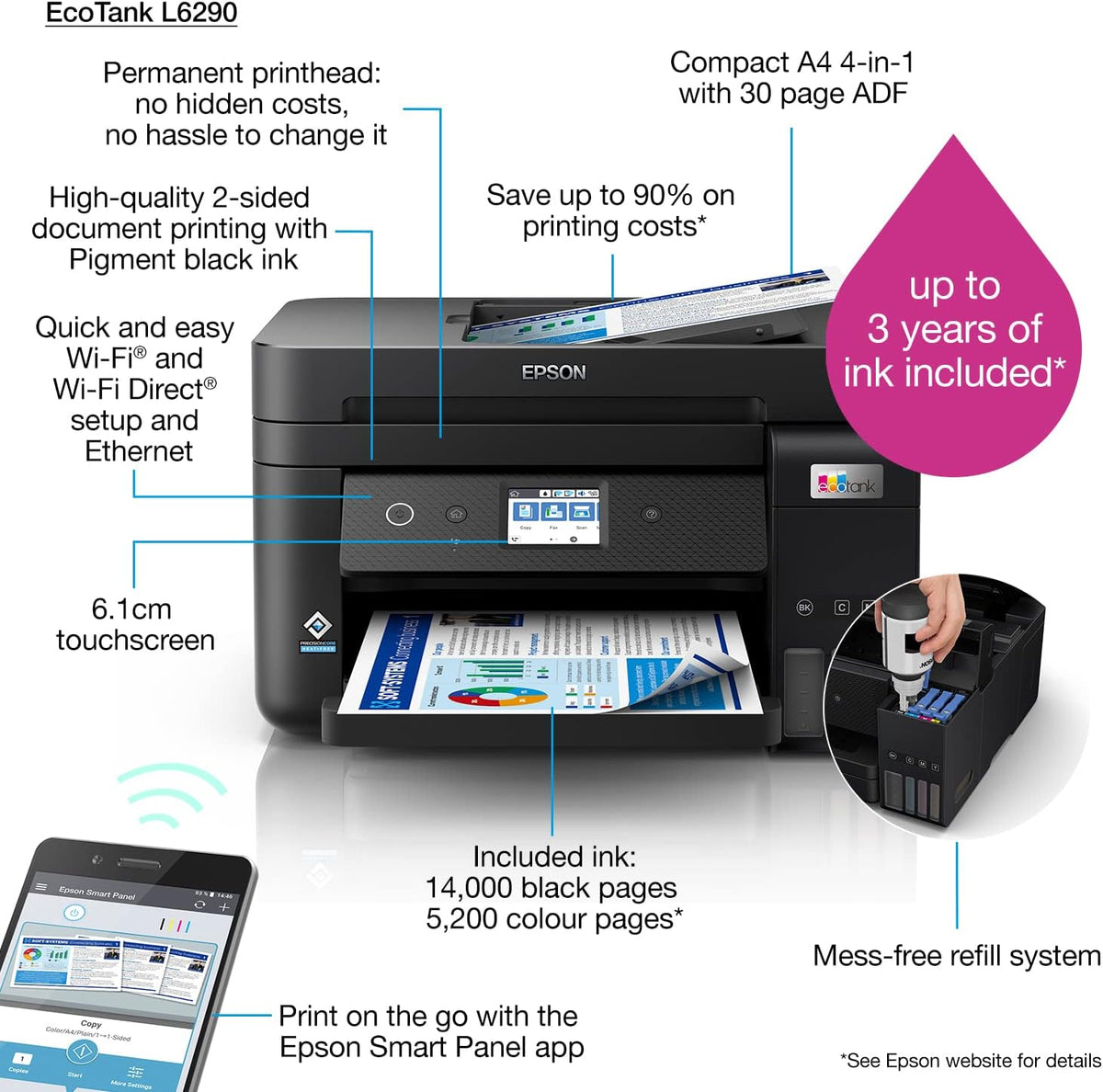 Epson Ecotank L6290 Office Ink Tank Printer A4 Colour 4 In 1 With Adf, Wi Fi And Smart Panel Connectivity Lcd Screen, Black, Compact