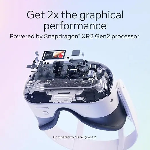 Meta Quest 3S 128GB All-in-One VR Headset – High-Resolution Mixed Reality, Touch Plus Controllers, White - Open Box (Box Damage - 100% Fully Working) - Kherajani Computers
