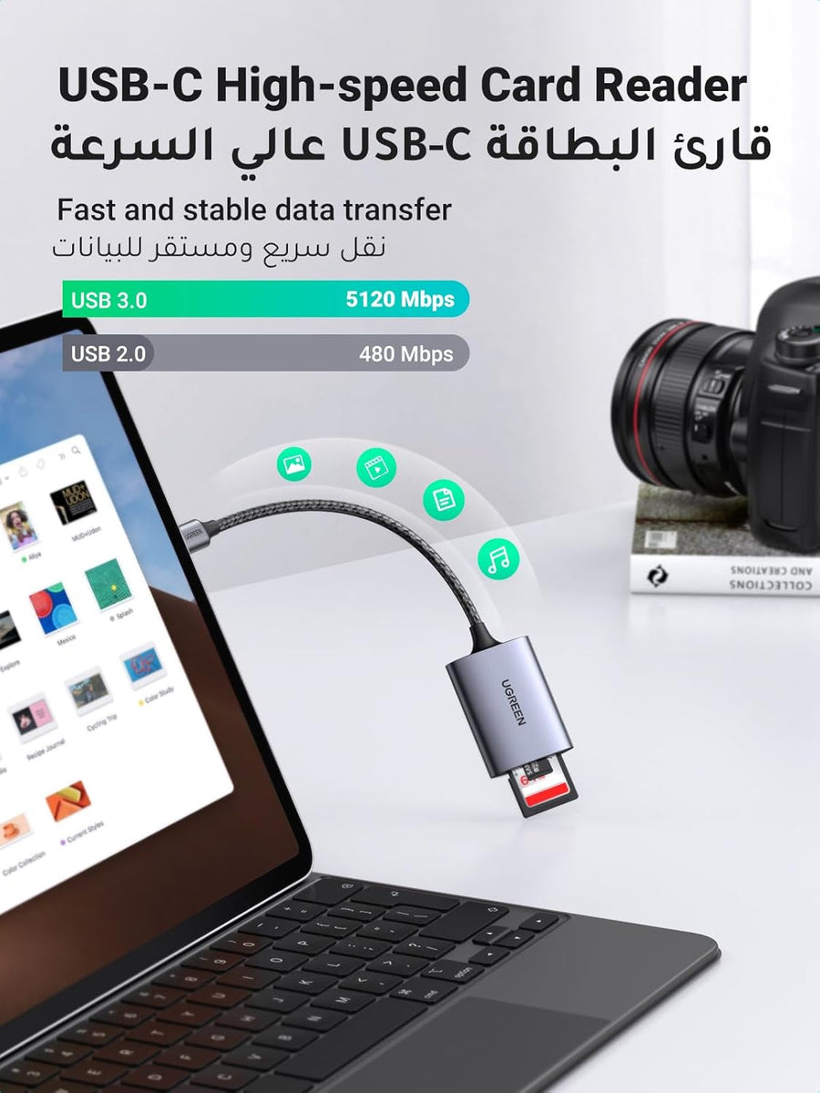 UGREEN SD Card Reader USB C Micro SD Card Adapter OTG Memory Adapter for iPhone 16/15 Series