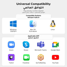 UGREEN 2K HD Webcam with Privacy Cover for PC/Laptop, Dual Mic Stereo Audio USB Web Camera 2K 30fps/1080P 60fps, Low-Light Correction 80° View, for Mac Windows YouTube, Zoom, Skype, Support Tripod