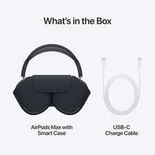 Apple AirPods Max Wireless Over-Ear Headphones, Pro-Level Active Noise Cancellation, Transparency Mode, Personalized Spatial Audio, USB-C Charging, Bluetooth Headphones for iPhone – Purple