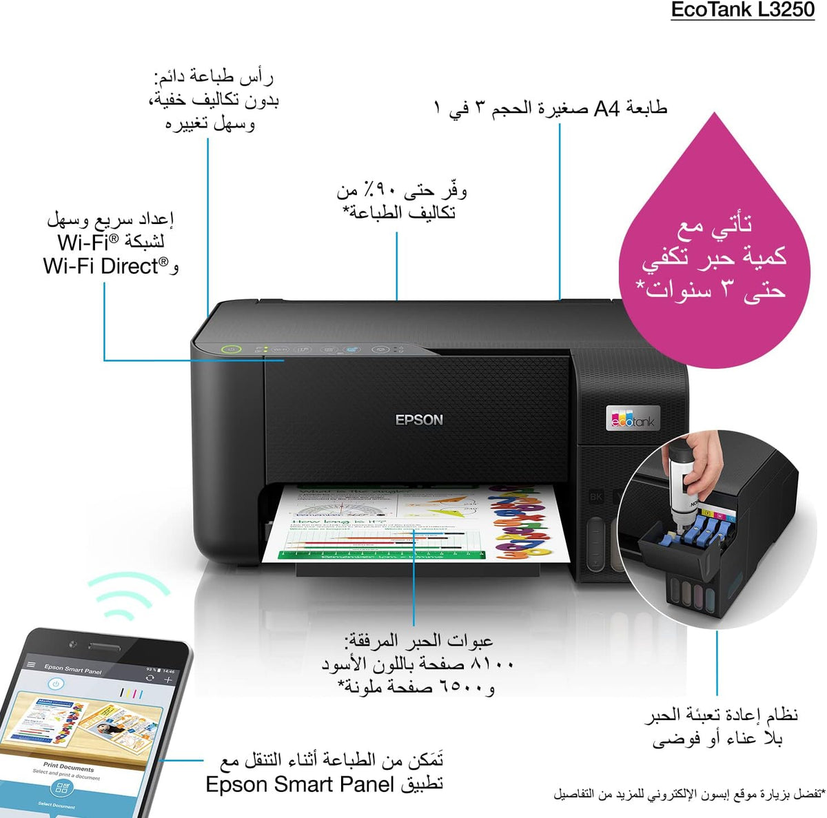EPSON EcoTank L3250 A4 Color 3-in-1 Printer, With Wi-fi Direct, 5760 x 1440 DPI Resolution, 33ppm Print Speed, 30 Sheets Output Tray, 100 Sheets Paper Tray, Black