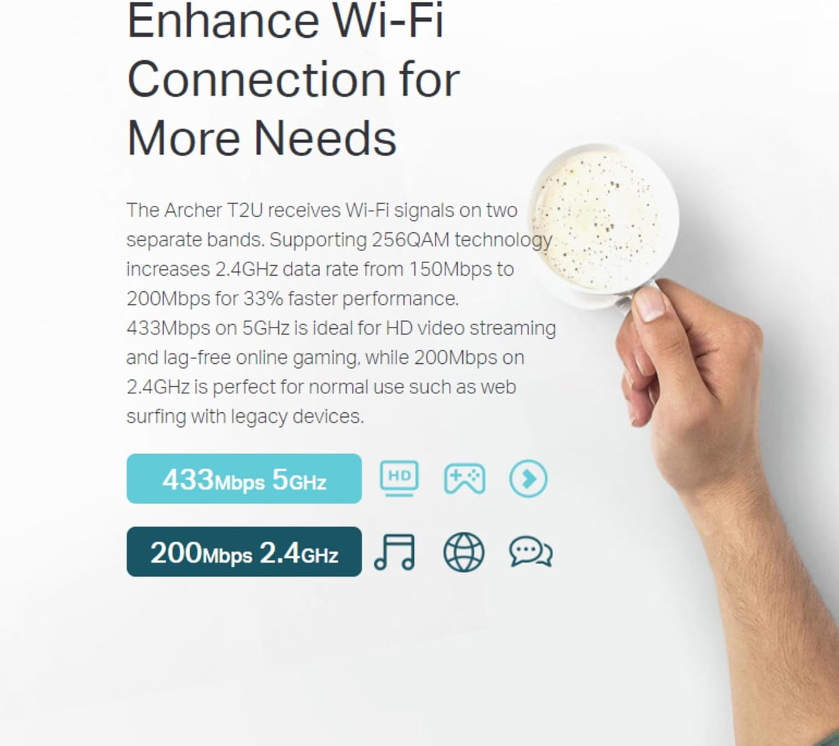 TP-Link AC600 Mini Wireless USB Adapter