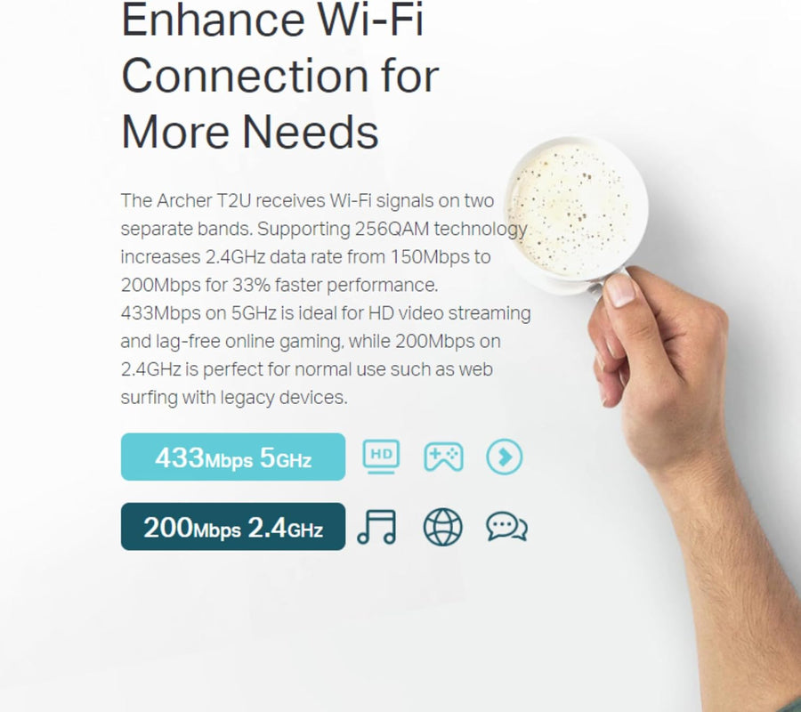 TP-Link AC600 Mini Wireless USB Adapter