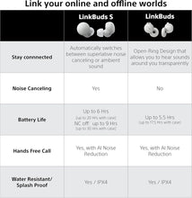 Sony LinkBuds S Truly Wireless Noise Canceling Earbud Headphones with Alexa Built-in, Black