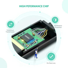 UGREEN Mini DisplayPort to HDMI Adapter Male to Female Thunderbolt 2.0 to HDMI Adapter Compatible for Apple MacBook Pro MacBook Air, Microsoft Surface Pro 4 3, Google Chromebook - Black