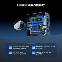 GEEKOM Mini IT12 Mini PC, Intel Core i9-12900HK (14 Cores, 20 Threads, Up to 5.0GHz) Mini Desktop Computer, 32GB DDR4 / 1TB M.2 SSD, 8K Iris XE Graphics, Windows 11 Pro, WiFi 6E BT5.2 Micro PC