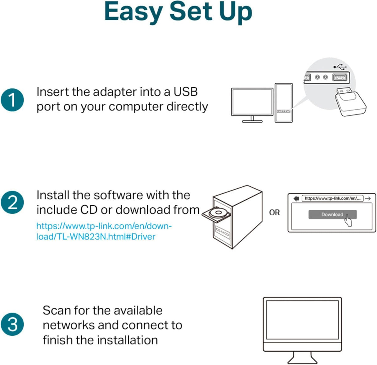 TP-LINK TL-WN823N 300 Mbps Mini Wireless N Adapter