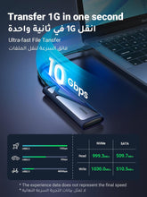 UGREEN M.2 NVMe and SATA SSD Enclosure Reader Adapter, 10Gbps USB C 3.2 Gen2, Thunderbolt 3 Compatible, Tool-Free NVMe External Enclosure Supports M and B&M Keys and Size 2230/2242 /2260/2280 SSDs