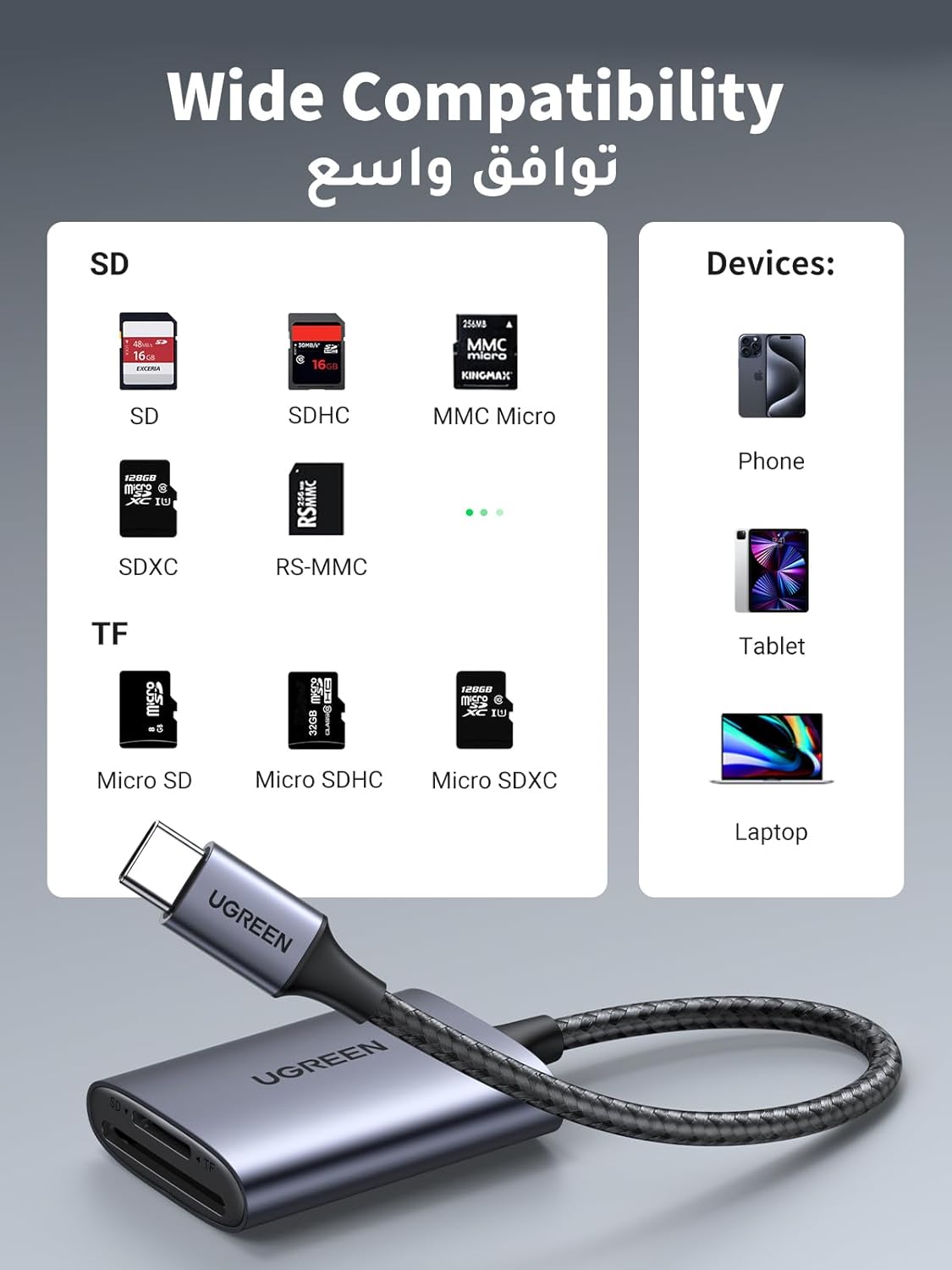 UGREEN SD Card Reader USB C Micro SD Card Adapter OTG Memory Adapter for iPhone 16/15 Series, 2022-2016 MacBook Pro, M1 M2 Mac Air, iPad Pro, Surface, Dell XPS, Samsung