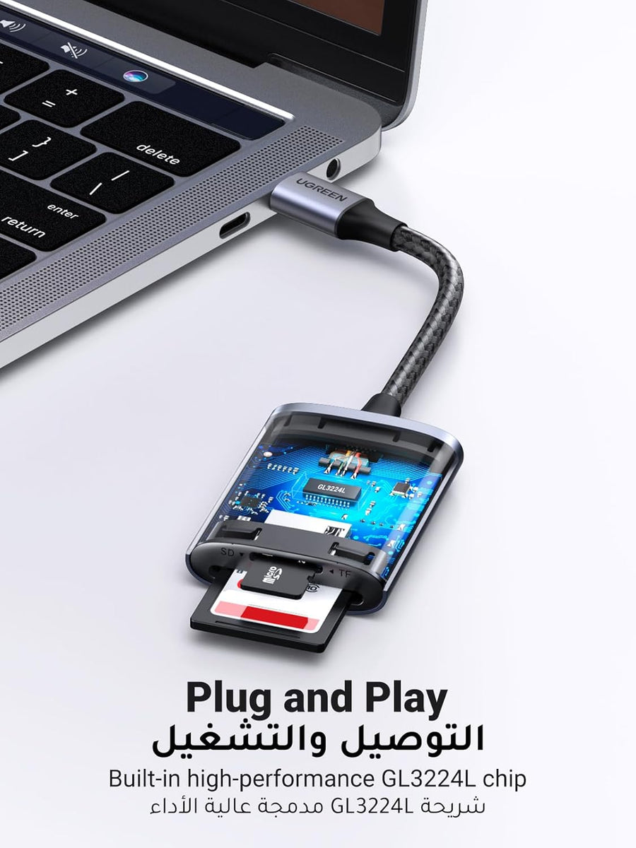UGREEN SD Card Reader USB C Micro SD Card Adapter OTG Memory Adapter for iPhone 16/15 Series