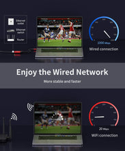 JSAUX USB C to Ethernet Adapter USB C to RJ45 Thunderbolt 3/Type C to Gigabit Ethernet LAN Network Adapter Compatible with MacBook Pro 2020/2019/2018/2017 MacBook Air Dell XPS and More-Red