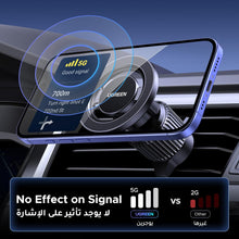 UGREEN Car Phone Holder MagSafe Car Mount, [360° Rotation Super Stable], Magnetic One-hand Operation, No Blocking Air Vent Silicone Clip Accessories, Fit for iPhone 16/15/14/13, Samsung S25/24/23