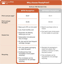 Epson WorkForce WF-7830 All-in-One Wireless Colour Printer with Scanner, Copier, Fax, Ethernet, Wi-Fi Direct and ADF