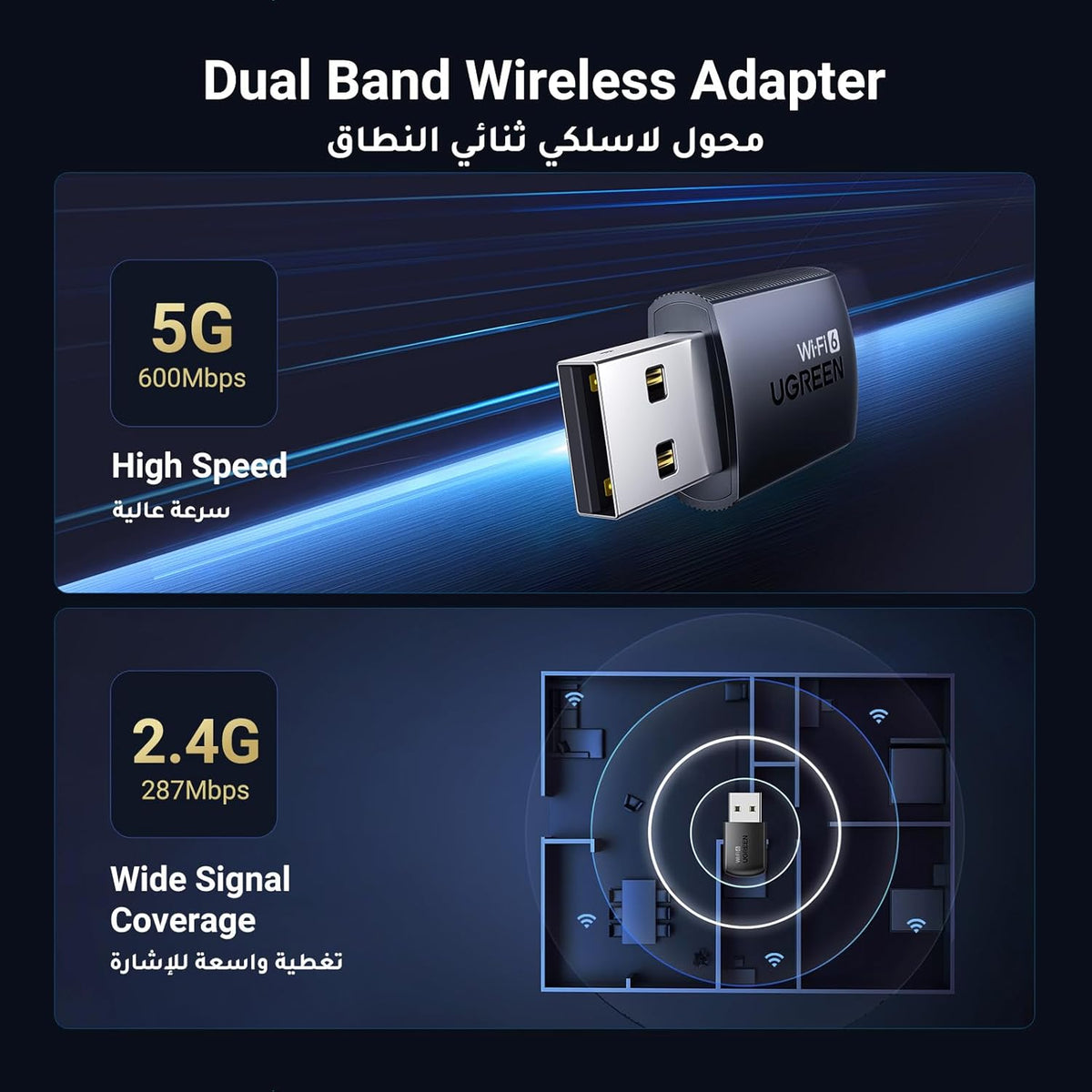 UGREEN AX900 WiFi Adapter, USB WiFi 6 Dongle Wireless Dual Band 5GHz/2.4GHz Network Adapter for Desktop Laptop, Bulit-in Driver Only for Windows 10/11