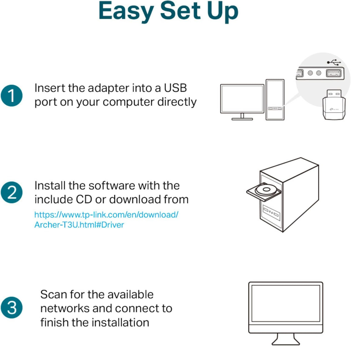 TP-Link AC600 Mini Wireless USB Adapter