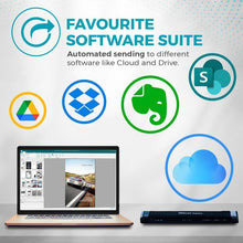 IRIScan Express Portable Scanner A4 - v4 8PPM: Document Scanner, Single-sided, USB, PDF Scanner, Scanning to Word, PDF, XLS, Business Cards to Outlook, Photo Scanner, Receipt Scanner, Win