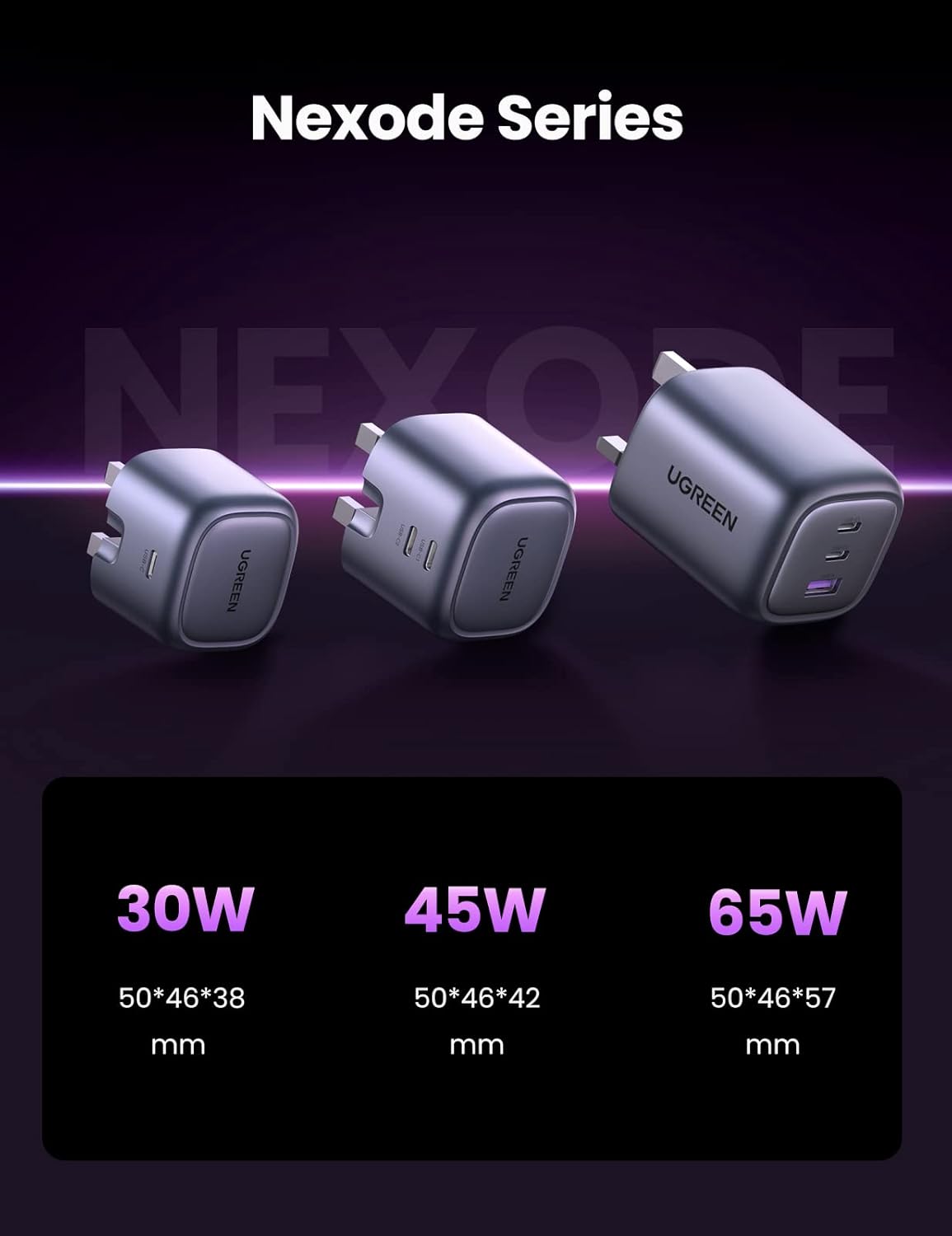UGREEN 30W iPhone 16 Pro Charger Cable Nexode GaN USB C Power Adapter Foldable Samsung Charger Type C Plug Set with 1M 60W USB Cable for iPhone 16 Pro Max/15, iPad, Samsung S25U, Xiaomi, HONOR, etc