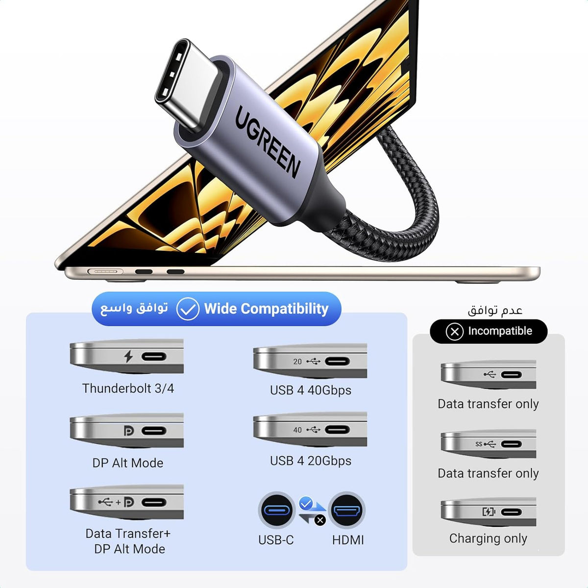 UGREEN USB C to HDMI Cable 2M,USB 3.1 Type C to HDMI 4K 60Hz UHD Adapter Compatible iPhone 16 Series,iPad 10/Pro/Air/Mini,Samsung S24 Series/S23 Series/Galaxy Z,MacBook Pro,Dell XPS,Huawei P60 Pro