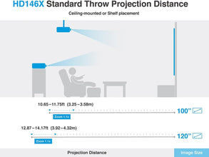 Optoma HD146X Full HD Home Theater Projector