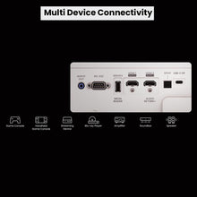 BenQ X3100i True 4K UHD HDR 4LED 3300 Lumens Console Gaming Projector 4ms Response Time Auto Game Mode Xbox, PS5, Switch Supports eARC and S/PDF 5Wx2 Speaker Android TV with Netflix, Dual HDMI 2.0