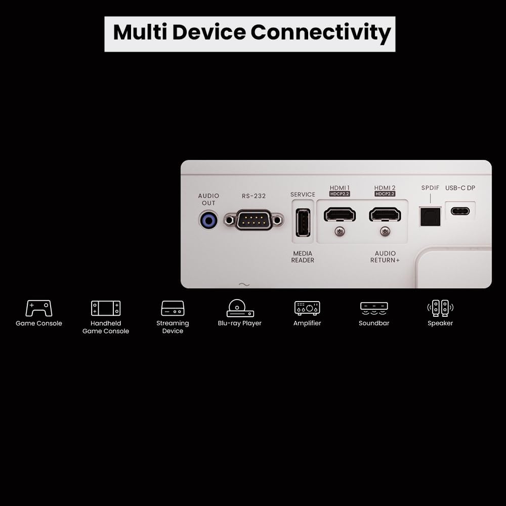 BenQ TK700 4K HDR Gaming Projector with HDMI 2.0*2 | 60hz at 4K | 240hz at 1080p | 3200 Lumens | Game Modes | 5W Chamber Speakers | 2D Keystone | 3D | PS5 | Xbox Series X