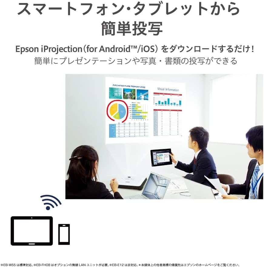 Epson EB-W55 Business Projector LCD 4000 lm WXGA 2.6 kg HDMI