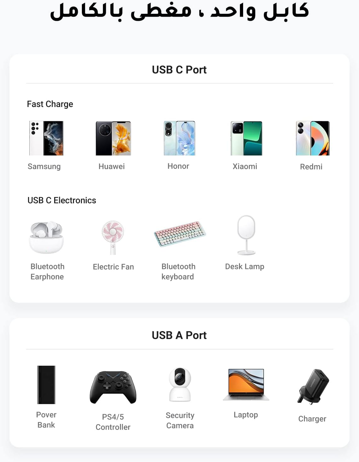 UGREEN USB C Cable 3A Fast Charging Cable Nylon Braided - 1M USB Type C Charger Compatible for Samsung S21 S20 S9 Note 20 10 Huawei P30 P20 Lite Mate 20 Pro P20 LG G5 G6 Xiaomi Mi 11 Ultra A2 etc