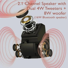 BenQ GV31 Smart Projector 1080p Full HD LED| Rotatable Ceiling Projection | 16W 270° Bass Speaker | Android TV with Netflix | Chromecast, AirPlay | 100