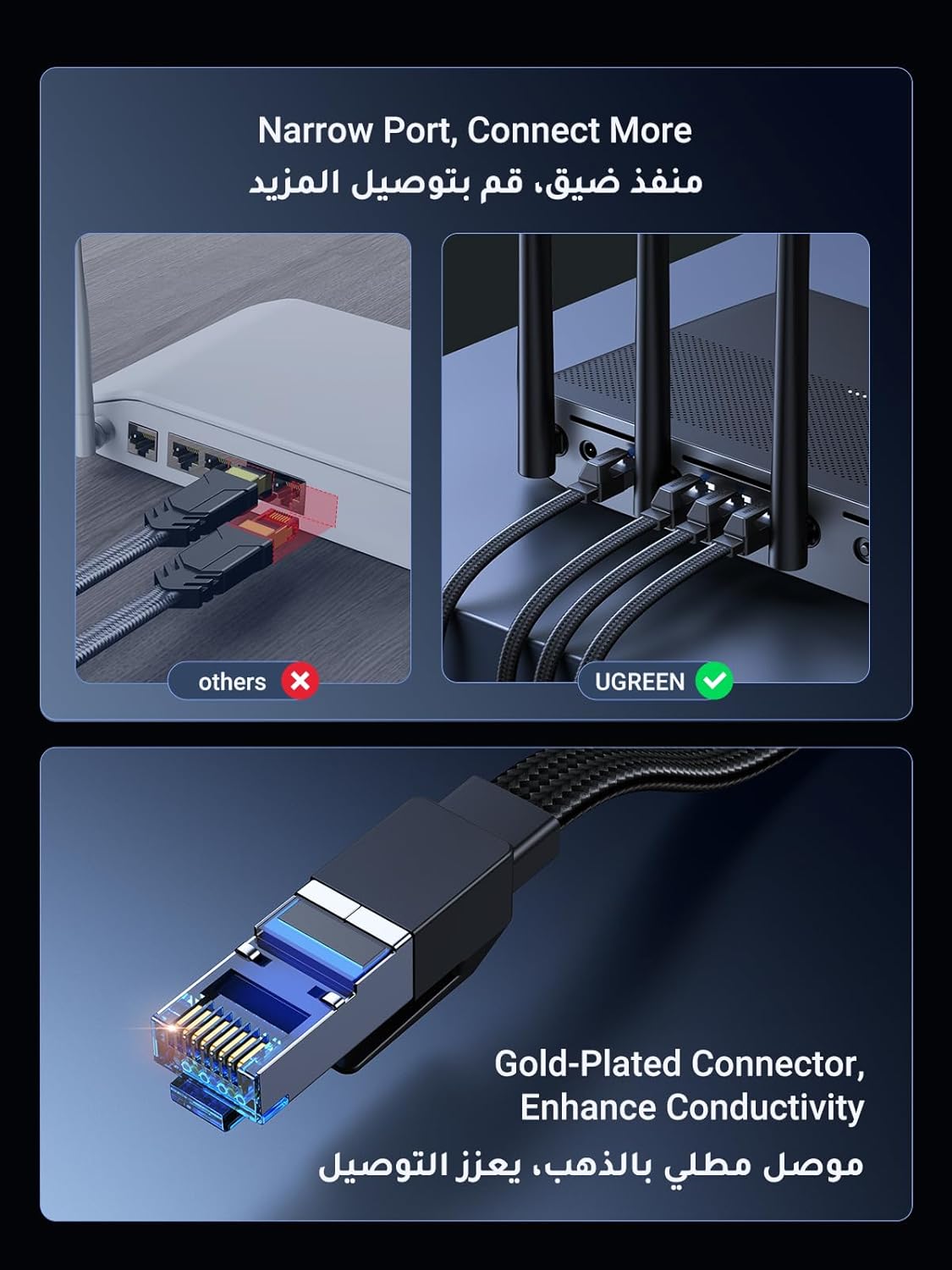 UGREEN Ethernet Cable 10M Cat 8 Internet Network Cable Flat Braided Shielded 40Gbps 2000MHz RJ45 Cord Compatible with Router Modem Xbox Gaming Switch PS5 PS4 PC TV Mac Laptop