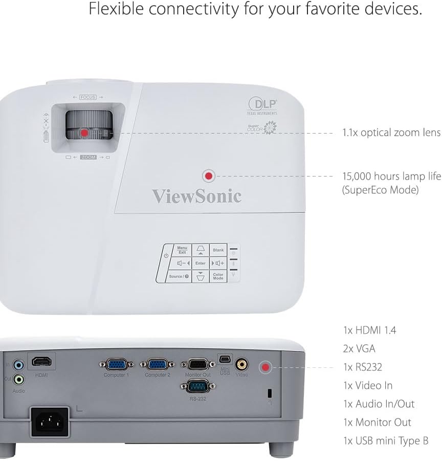 ViewSonic PA503W 3600 Lumens WXGA HDMI Projector