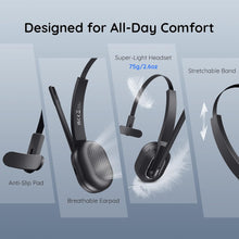 EKSA Trucker Bluetooth Headset, Wireless Headset with Microphone AI Noise Canceling, On Ear Bluetooth Headphone with Mute for Driver Office Call Center Computer Skype