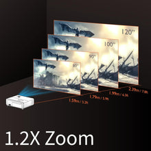 BenQ TK700STi 4K HDR Gaming Projector | 4K 60Hz 16ms Low Input Lag | 1080p 240Hz 4.16ms I 3000lm | 100” at 6.5 ft | RPG FPS Sport Game Modes| PS5 | Xbox Series X I HDMI 2.0b*2 | 2D Keystone I eARC