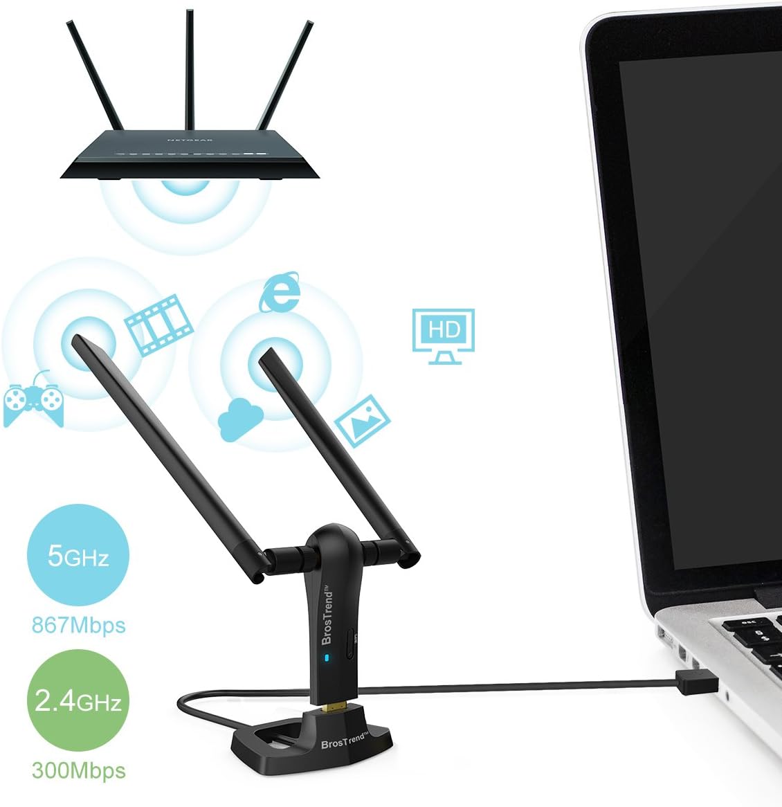 BrosTrend 1200Mbps Long Range USB WiFi Adapter for PC Desktop Laptop of Windows 11/10/8.1/8/7, USB Wireless Adapter Dual Band 2.4GHz 300Mbps + 5GHz 867Mbps, 2X 5dBi High Gain Antennas, USB 3.0 Cradle