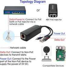 LEVGLAKE POE Splitter, 48V to 5V 2.4A Micro USB Ethernet Adapter, Compatible with Raspberry Pi 3B+, IP Camera and More