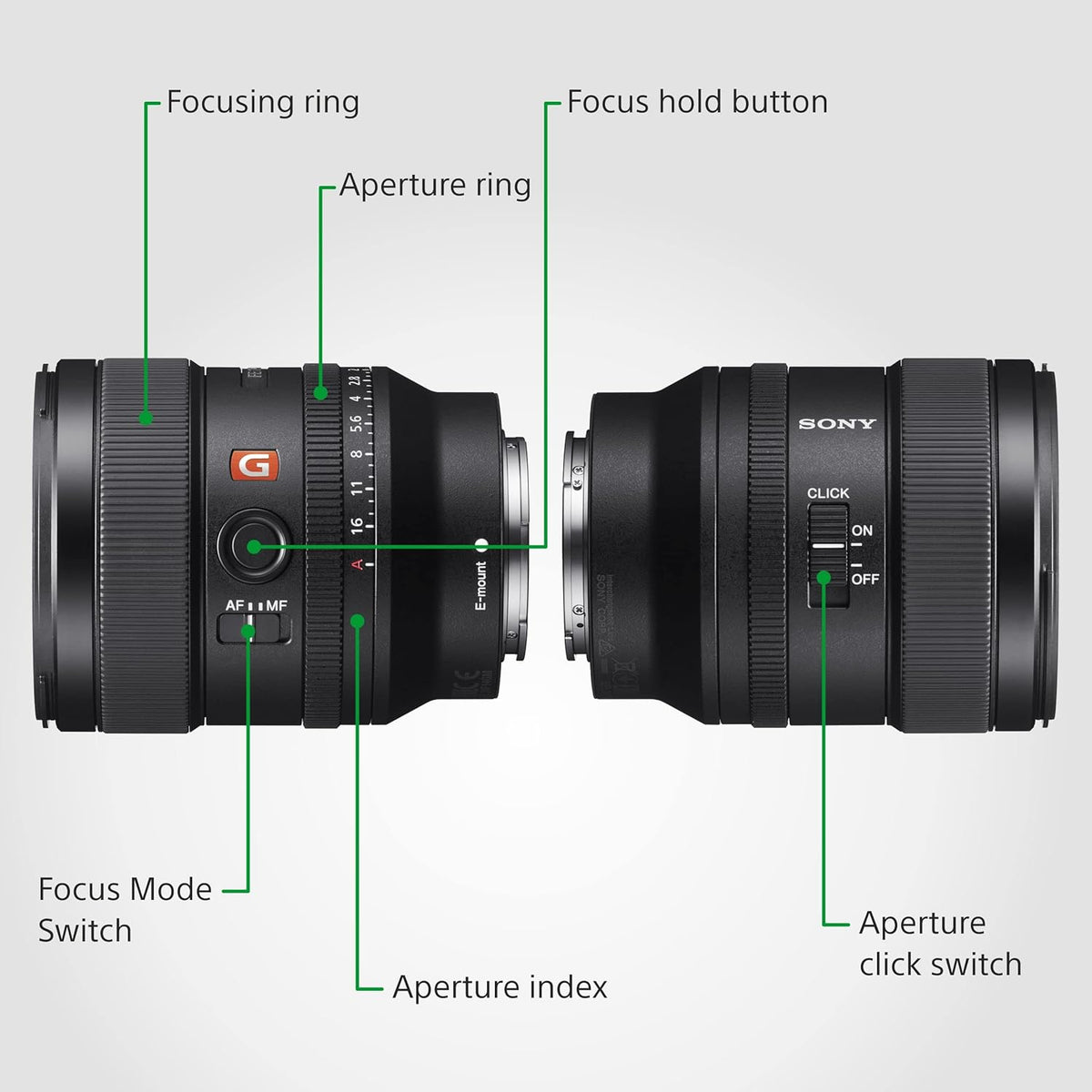 Sony Fe 24mm F1.4 GM Lens