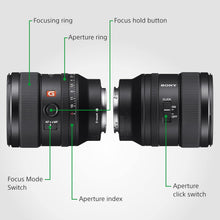 Sony Fe 24mm F1.4 GM Lens