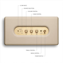 Marshall Stanmore III 50W Premium Home Wireless Speaker with Bluetooth 5.2 and Multiple Inputs - Enjoy signature Marshall sound (Cream)