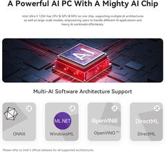 Beelink SEI14 Mini Gaming PC, Intel Core Ultra 5 Processor 125H 14-Core 18-Thread 4.5GHz Processor, 32G DDR5 RAM 1T SSD, 4K@144Hz, TB4.0/USB3.2/DP/HDMI/ 2.5G LAN/WiFi6 BT5.2-YS