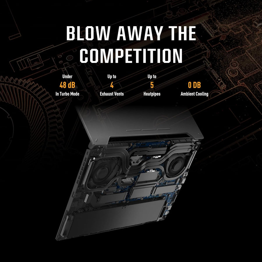 ASUS TUF F15 FX507VV-I7161G (Jaeger Gray), Gaming Laptop, i7-13620H 16GB 1TB PCIE G3 SSD, NV RTX4060, 8GB VRAM, WIN11 HOME, 15.6-inch FHD 1920X1080 16:9 144Hz, HD Webcam, Backlit-RGB-Eng-Arb-KB