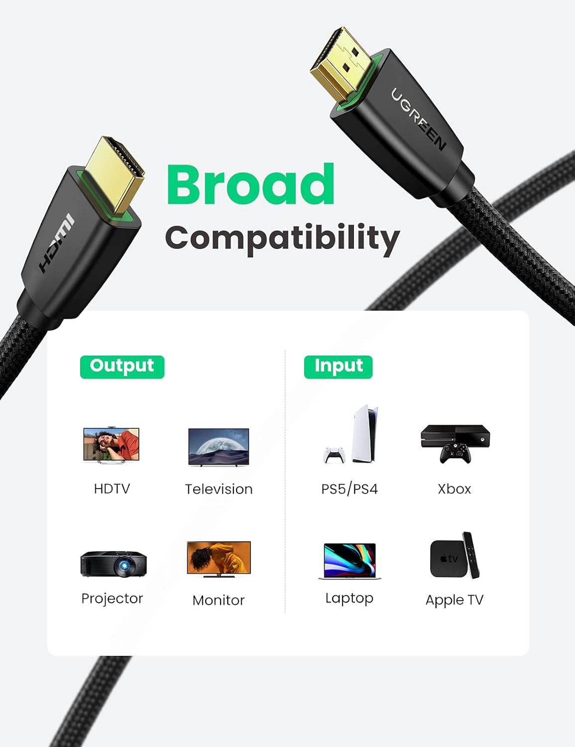 UGREEN HDMI Cable 4K 5M HDMI 2.0 18Gbps High-Speed 4K@60Hz Video Wire Ultra HD 3D 4K Cord Braided Compatible with MacBook Pro UHD TV Nintendo Switch Xbox Playstation PS5/4 PC Laptop