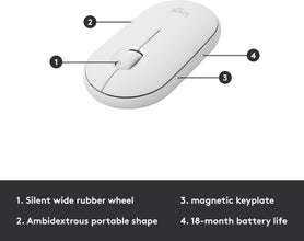 Logitech MK470 Slim Wireless Keyboard and Mouse Combo - Modern Compact Layout, Ultra Quiet, 2.4 GHz USB Receiver, Plug n' Play Connectivity, Compatible with Windows - White