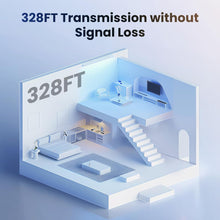 UGREEN Ethernet Splitter 1 to 2, 1000Mbps, Plug and Play, 2 Devices Simultaneously Networking, 3FT USB Power Cable, RJ45 Internet Switch for PC, Laptop, PS5, Xbox, TV