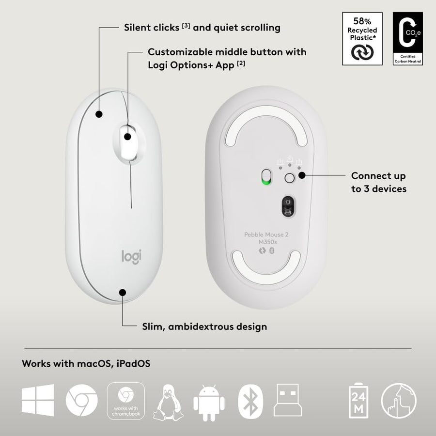 Logitech Pebble 2 Combo