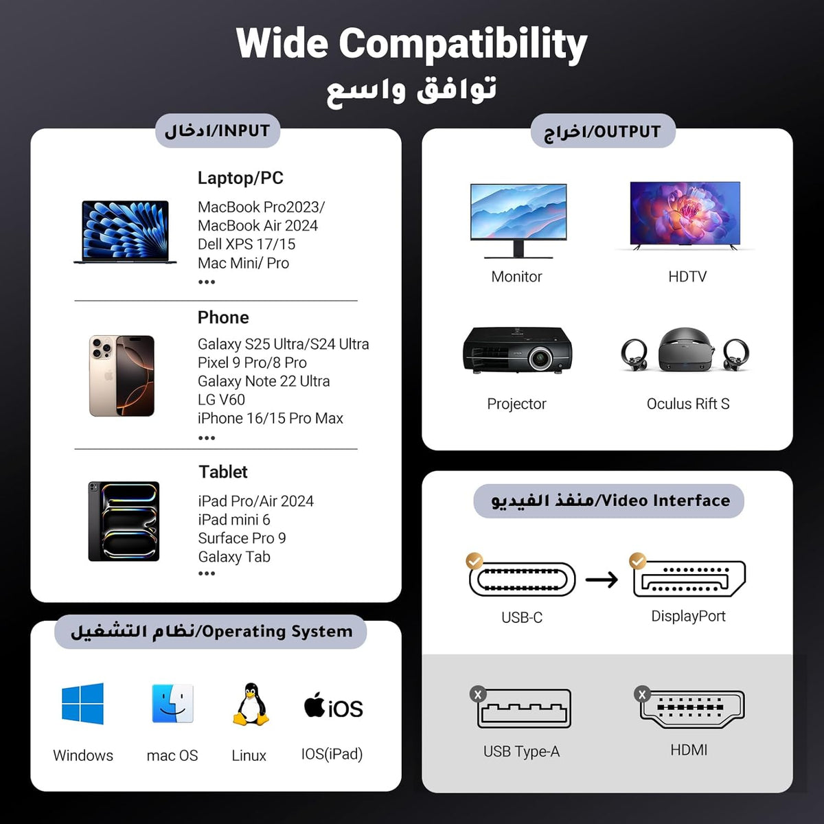 UGREEN 8K USB C to DisplayPort Cable 1M, Type C Thunderbolt 3/4 to DP Cable 8K@60HZ,4K@240HZ/144HZ/120HZ, Compatible for iPhone 16 Series, Macbook Pro/Air, Galaxy S23/23+,iPad Pro/Air/Mini, Dell XPS