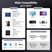 UGREEN 8K USB C to DisplayPort Cable 1M, Type C Thunderbolt 3/4 to DP Cable 8K@60HZ,4K@240HZ/144HZ/120HZ, Compatible for iPhone 16 Series, Macbook Pro/Air, Galaxy S23/23+,iPad Pro/Air/Mini, Dell XPS