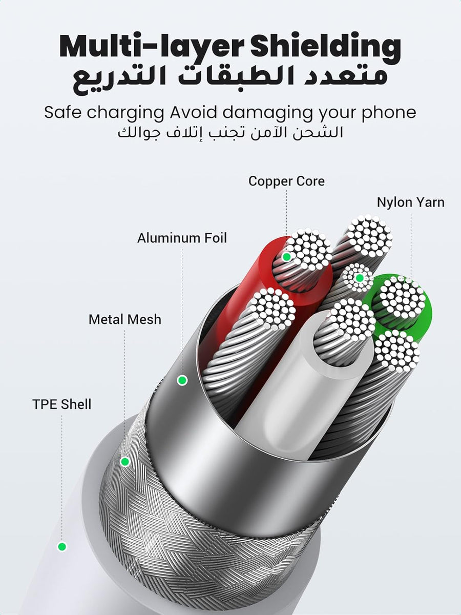 UGREEN iPhone Charger Cable 1M