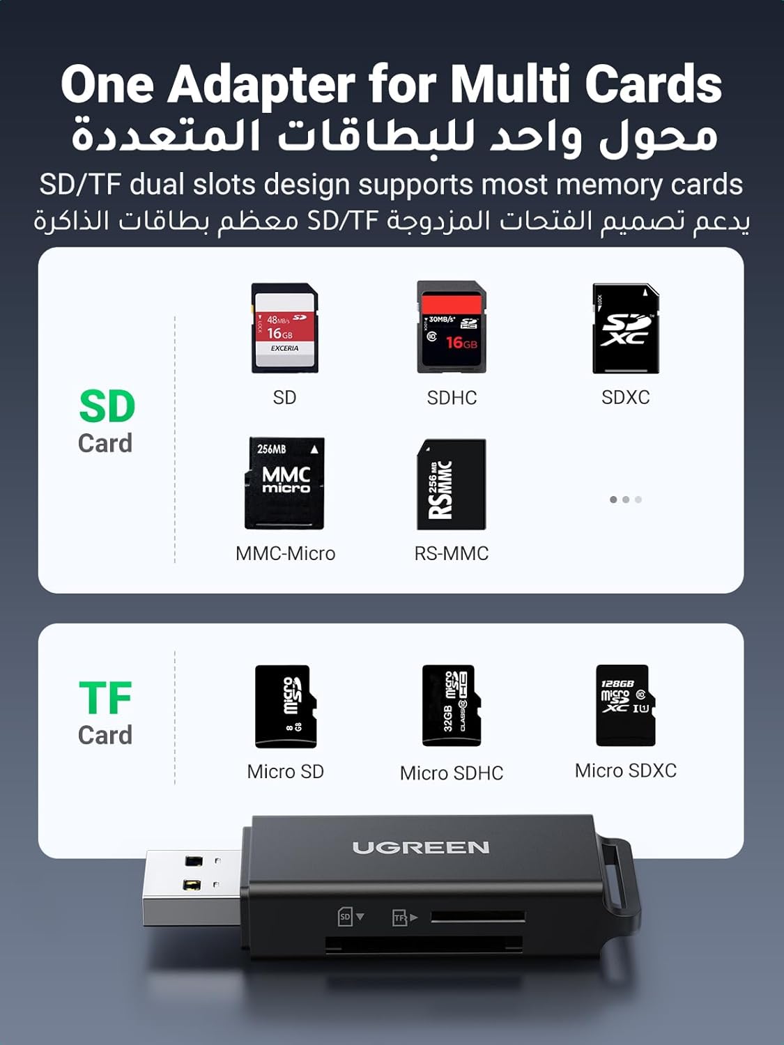 UGREEN SD Card Reader Portable USB 3.0 Dual Slot Flash Memory Card Adapter Hub for TF, Micro SD, SDXC, SDHC, MMC, RS-MMC, Micro SDXC, UHS-I for Mac, Windows, Linux, Chrome, PC, Laptop